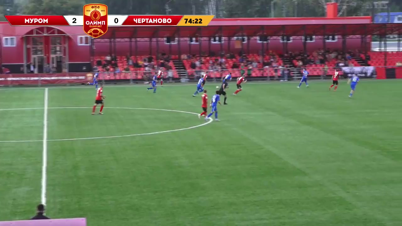 RUS D2 FC Murom Vs Chertanovo Moscow 76 ทำประตู  ประตู, ทำคะแนน 3:0