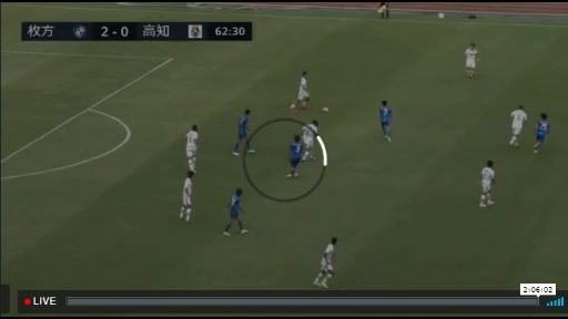 780 FC Tiamo Hirakata Vs Kochi United 63 skor gol , skor 2:1