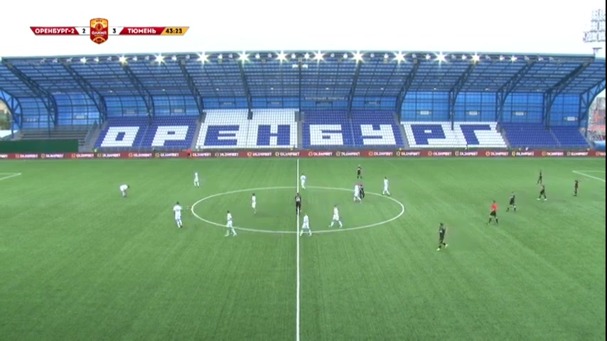 RUS D2 FK Orenburg-2 Vs Tyumen 42 ทำประตู  ประตู, ทำคะแนน 2:3