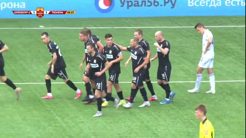 RUS D2 FK Orenburg-2 Vs Tyumen 46 ทำประตู  ประตู, ทำคะแนน 2:4