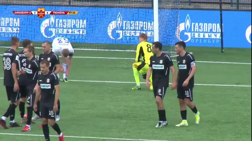 RUS D2 FK Orenburg-2 Vs Tyumen 77 ทำประตู  ประตู, ทำคะแนน 2:6