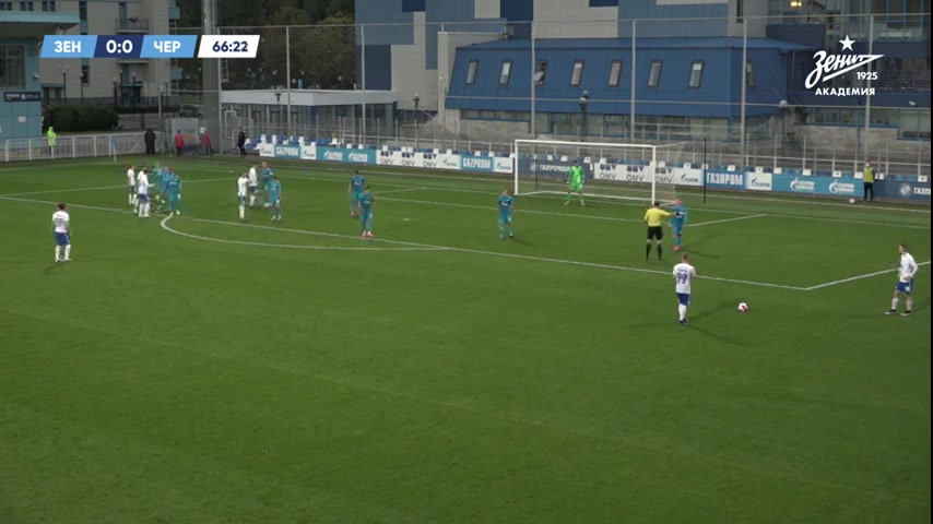 RUS YthC Zenit St.Petersburg Youth Vs Chertanovo Moscow Youth 68 ทำประตู  ประตู, ทำคะแนน 0:1