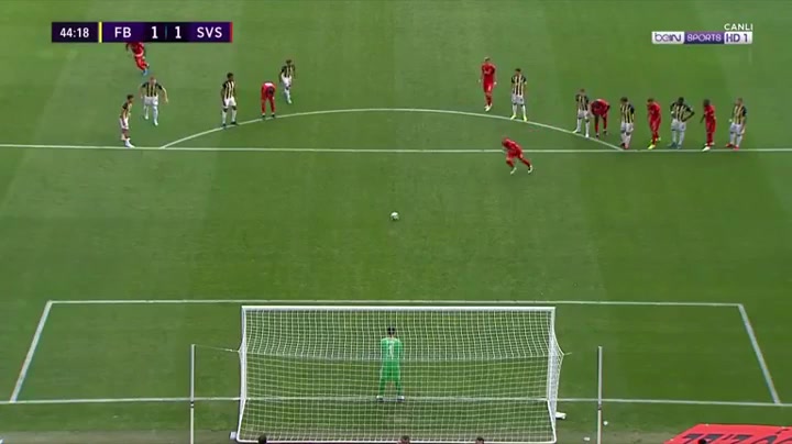 TUR D1 Fenerbahce Vs Sivasspor 44 phút Kiko, Pedro Henrique Konzen Medina da SiVào, ghi bàn 1:1