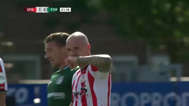 HOL D1 Sparta Rotterdam Vs Fortuna Sittard Bryan Smeets Goal in 20 min, Score 1:0