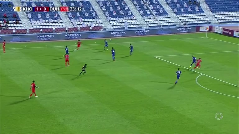 313 Al Khor SC Vs Al Duhail 33 skor gol , skor 1:1