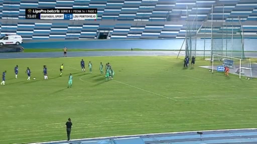 EC D2 Buhos ULVR Vs Pottu Via Ho 73 phút Vào, ghi bàn 2:0