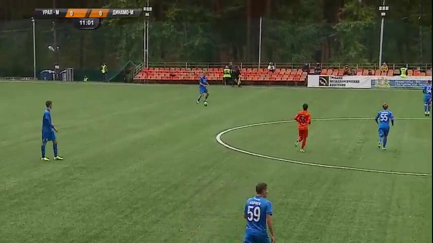 RUS YthC FK Ural Youth Vs Dinamo Moscow Youth 12 ทำประตู  ประตู, ทำคะแนน 1:0