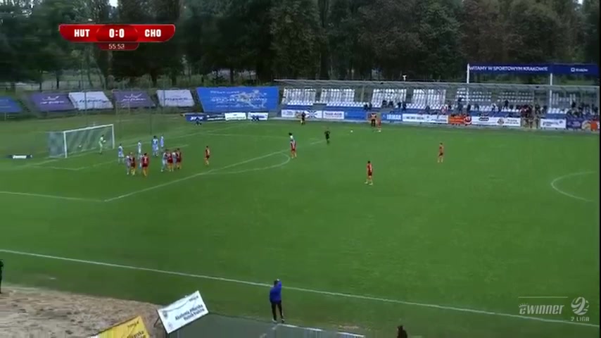 POL D2 Hutnik Krakow Vs Chojniczanka Chojnice Wilczynski Goal in 58 min, Score 1:0