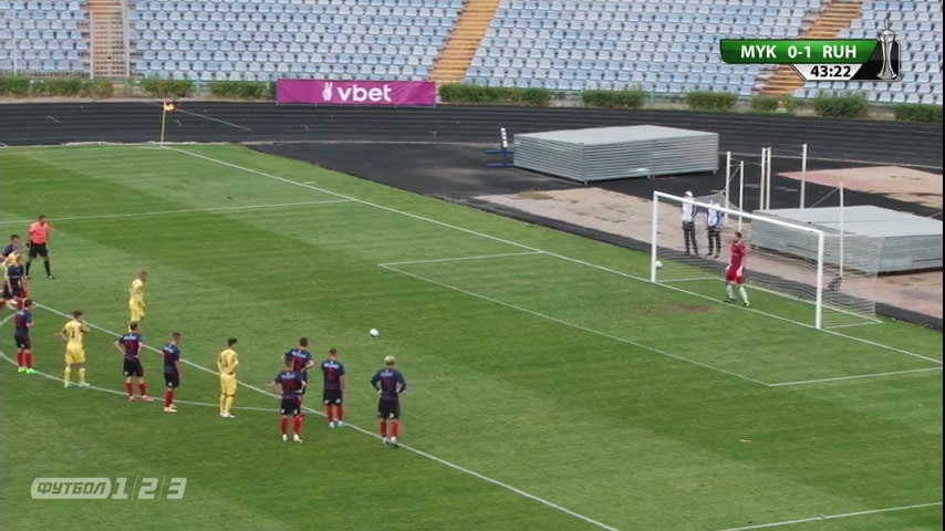 UKRC MFK Mikolaiv Vs Rukh Vynnyky Kondrakov Goal in 42 min, Score 0:2