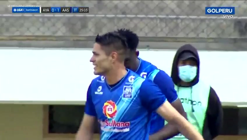 PER D1 Inti Gas Deportes Vs Alianza Atletico Sullana 24 phút Victor PerlazaVào, ghi bàn 0:1