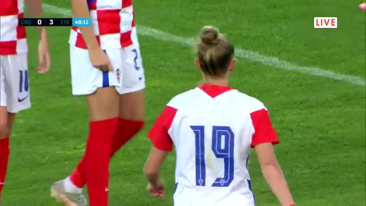 WWCPE Croatia (w) Vs Italy (w) Cristiana Girelli Goal in 49 min, Score 0:4