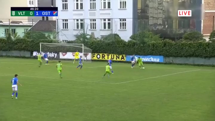 CZEC Loko Vltavin Vs Banik Ostrava Jiri Klima Goal in 48 min, Score 0:2