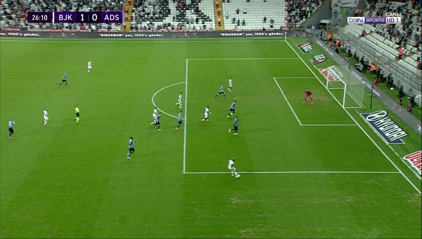 TUR D1 Besiktas JK Vs Adana Demirspor 25 phút Vào, ghi bàn 2:0