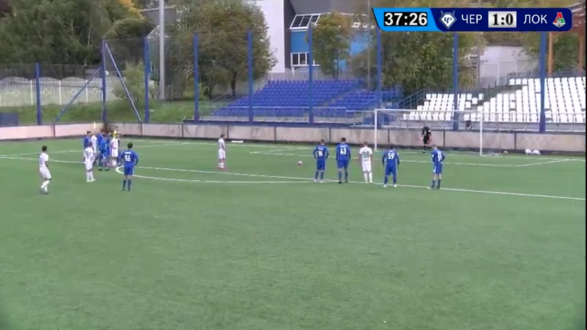 RUS YthC Chertanovo Moscow Youth Vs Lokomotiv Moscow Youth 38 ทำประตู  ประตู, ทำคะแนน 1:1