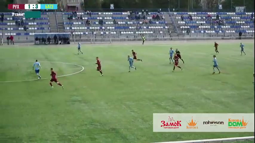 BY(R) Rukh Brest Reserves Vs Bate Borisov Reserves 70 ทำประตู  ประตู, ทำคะแนน 1:4