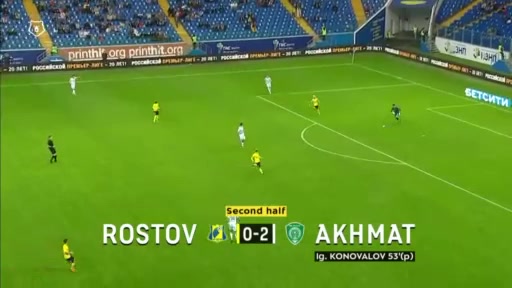 10 Rostov FK Vs Terek Grozny 52 skor gol Igor Konovalov, skor 0:2