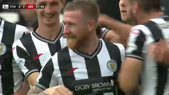SCO PR Saint Mirren Vs Aberdeen  Goal in 58 min, Score 2:2
