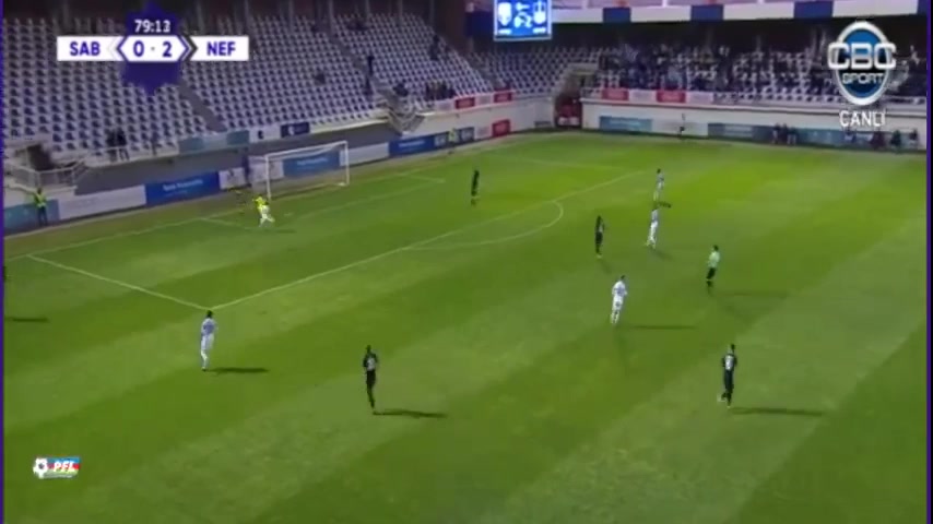 613 Sabah FK Baku Vs FC Neftci Baku 81 skor gol , skor 1:2