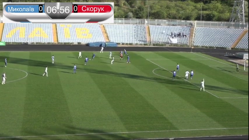 UKR L2 MFK Mikolaiv Vs Skoruk Tomakovka  Goal in 7 min, Score 1:0