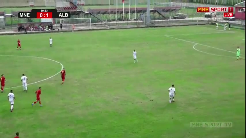 INT FRL Montenegro  U19 Vs Albania U19  Goal in 60 min, Score 0:2