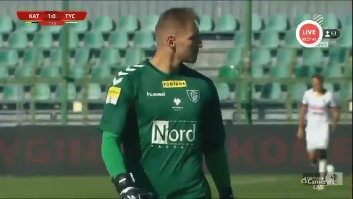 POL D1 GKS Katowice Vs GKS Tychy Szwedzik Goal in 6 min, Score 1:0