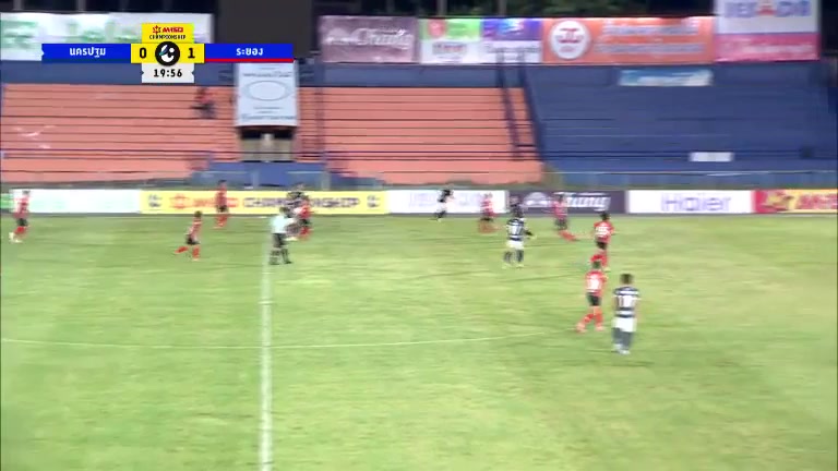 1048 Nakhon Pathom FC Vs Rayong FC 20 skor gol , skor 0:2