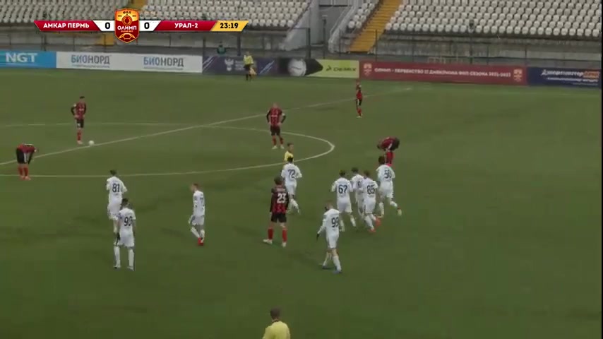 RUS D2 Amkar Perm Vs FK Ural-2 22 phút Vào, ghi bàn 0:1