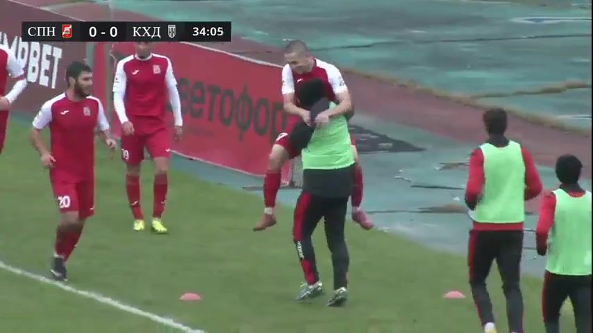 RUS D2 Spartak Nalchik Vs FK Kuban Kholding 34 phút Vào, ghi bàn 1:0