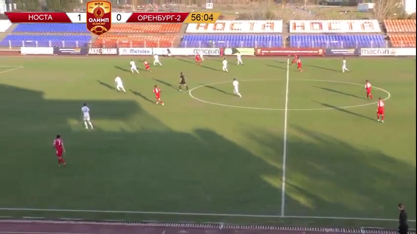 RUS D2 Nosta Novotroitsk Vs FK Orenburg-2 58 phút Vào, ghi bàn 2:0