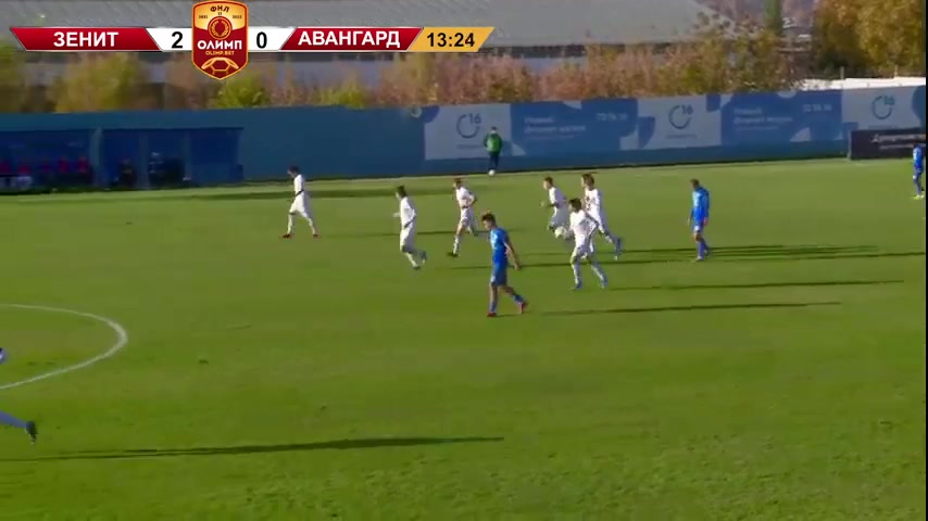 RUS D2 Zenit Penza Vs Avangard 13 phút Vào, ghi bàn 2:1