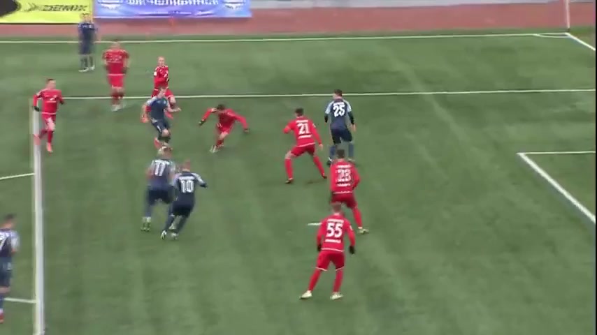 RUS D2 Chelyabinsk Vs Zvezda Perm 40 phút Vào, ghi bàn 1:0