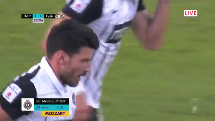 SER D1 Partizan Belgrade Vs Radnik Surdulica 33 phút Milos JojicVào, ghi bàn 1:0