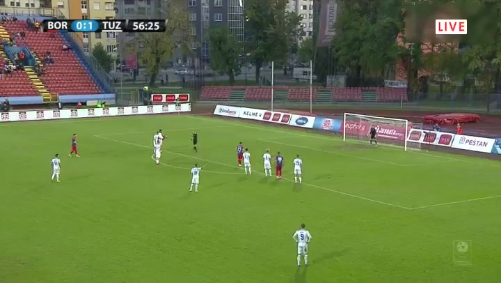 BOS PL Borac Banja Luka Vs FK Tuzla City 57 phút Vào, ghi bàn 1:1