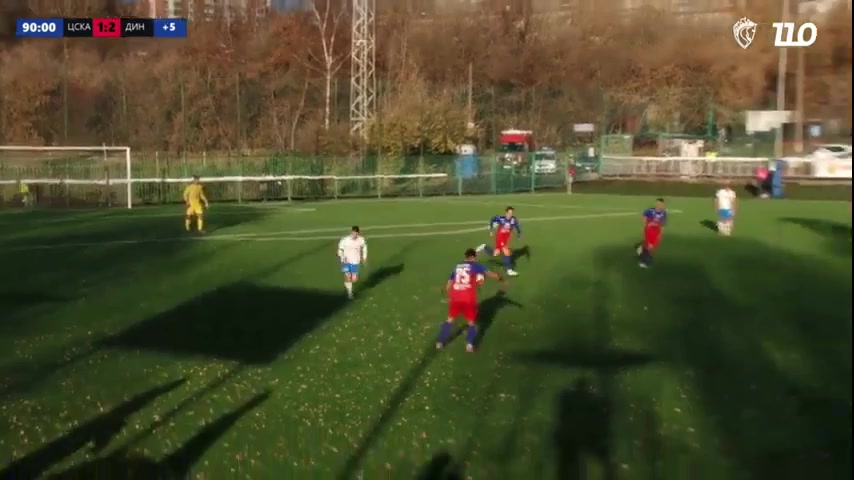 RUS YthC CSKA Moscow  (R) Vs Dinamo Moscow Youth 96 ทำประตู  ประตู, ทำคะแนน 1:3