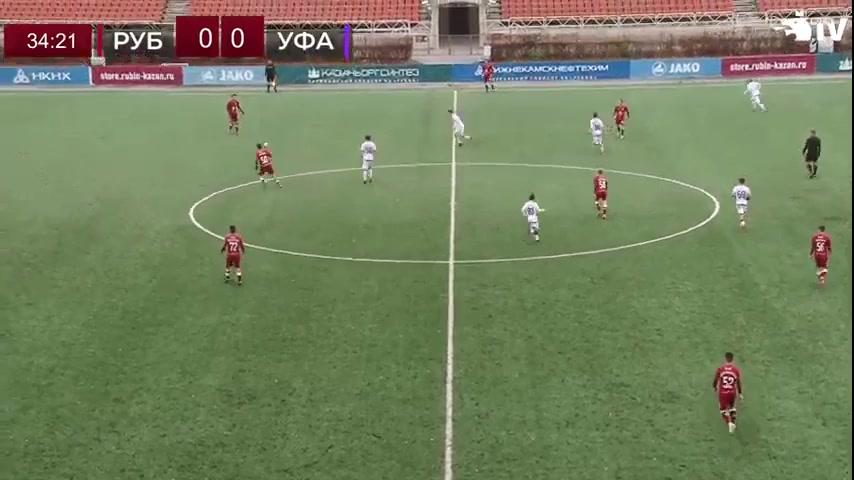 RUS YthC Rubin Kazan (R) Vs Ufa Youth 34 ทำประตู  ประตู, ทำคะแนน 1:0