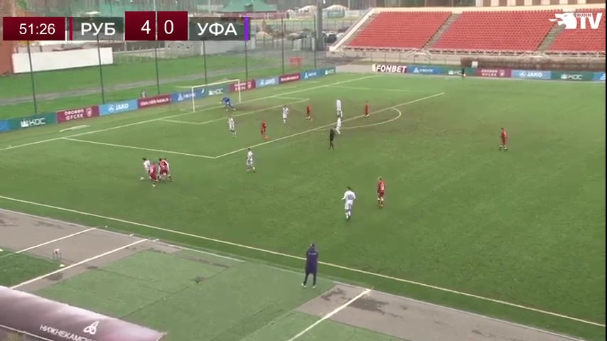 RUS YthC Rubin Kazan (R) Vs Ufa Youth 55 ทำประตู  ประตู, ทำคะแนน 5:0