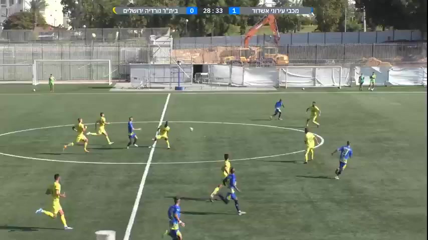 ISR D3 SC Maccabi Ashdod Vs Agudat Sport Nordia Jerusalem 29 phút Vào, ghi bàn 2:0