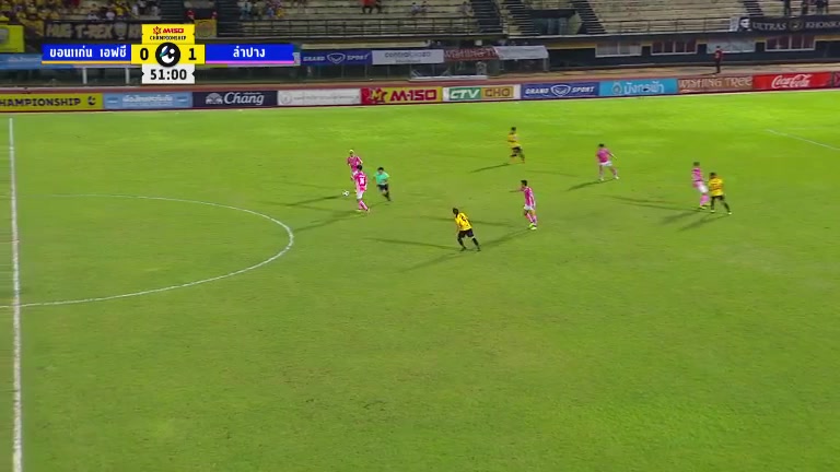 1048 Khonkaen FC Vs Lampang FC 51 skor gol , skor 0:2