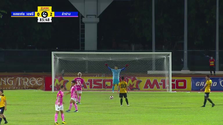 1048 Khonkaen FC Vs Lampang FC 86 skor gol , skor 0:3