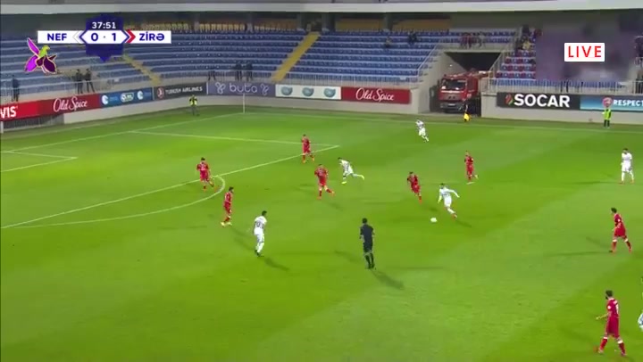 613 FC Neftci Baku Vs Zira FK 38 skor gol , skor 1:1