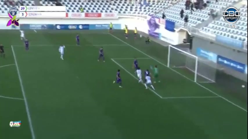 613 Sabah FK Baku Vs Standard Sumgayit 61 skor gol , skor 1:0