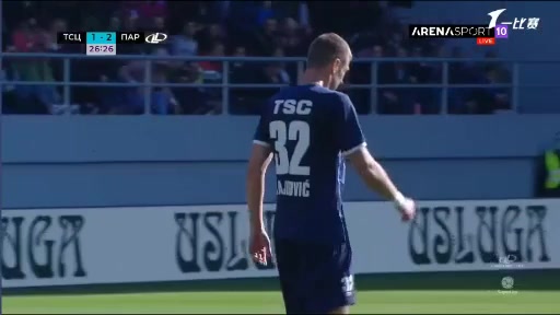 SER D1 Backa Topola Vs Partizan Belgrade Nikola Terzic Goal in 26 min, Score 1:2