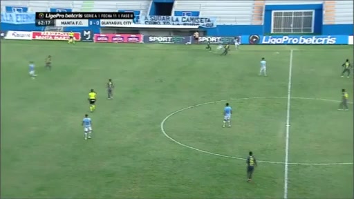 596 Manta FC Vs Guayaquil City 62 skor gol Roberto Javier Ordones Ayovi, skor 1:0