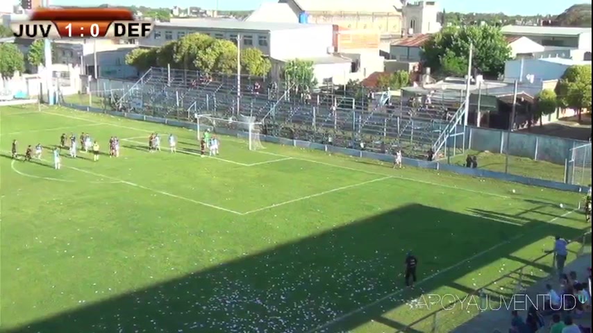 Torneo A Juventud U.Gualeguaychu Vs Defensores Belgrano (VR)  Goal in 75 min, Score 1:1