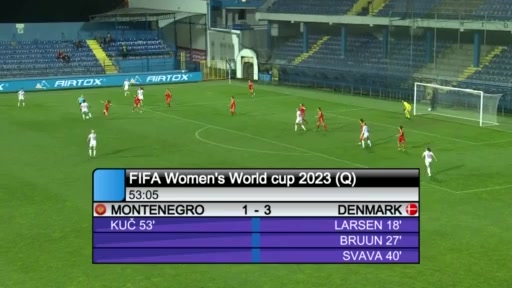 WWCPE Montenegro (w) Vs Denmark (w) Sanne Troelsgaard Nielsen Goal in 54 min, Score 1:4