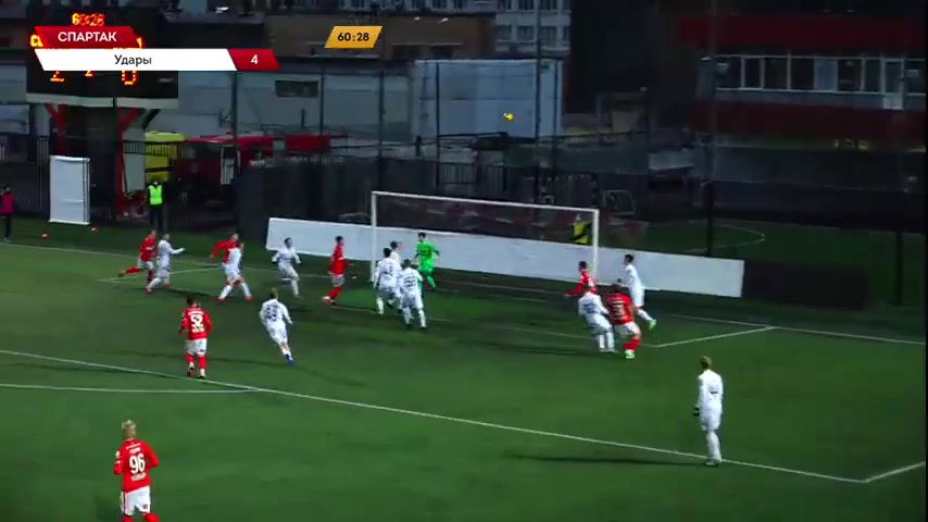 RUS YthC Spartak Moscow Youth Vs FK Ural Youth 61 phút Vào, ghi bàn 3:0