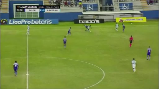 596 Delfin SC Vs Universidad Catolica 12 skor gol , skor 0:1