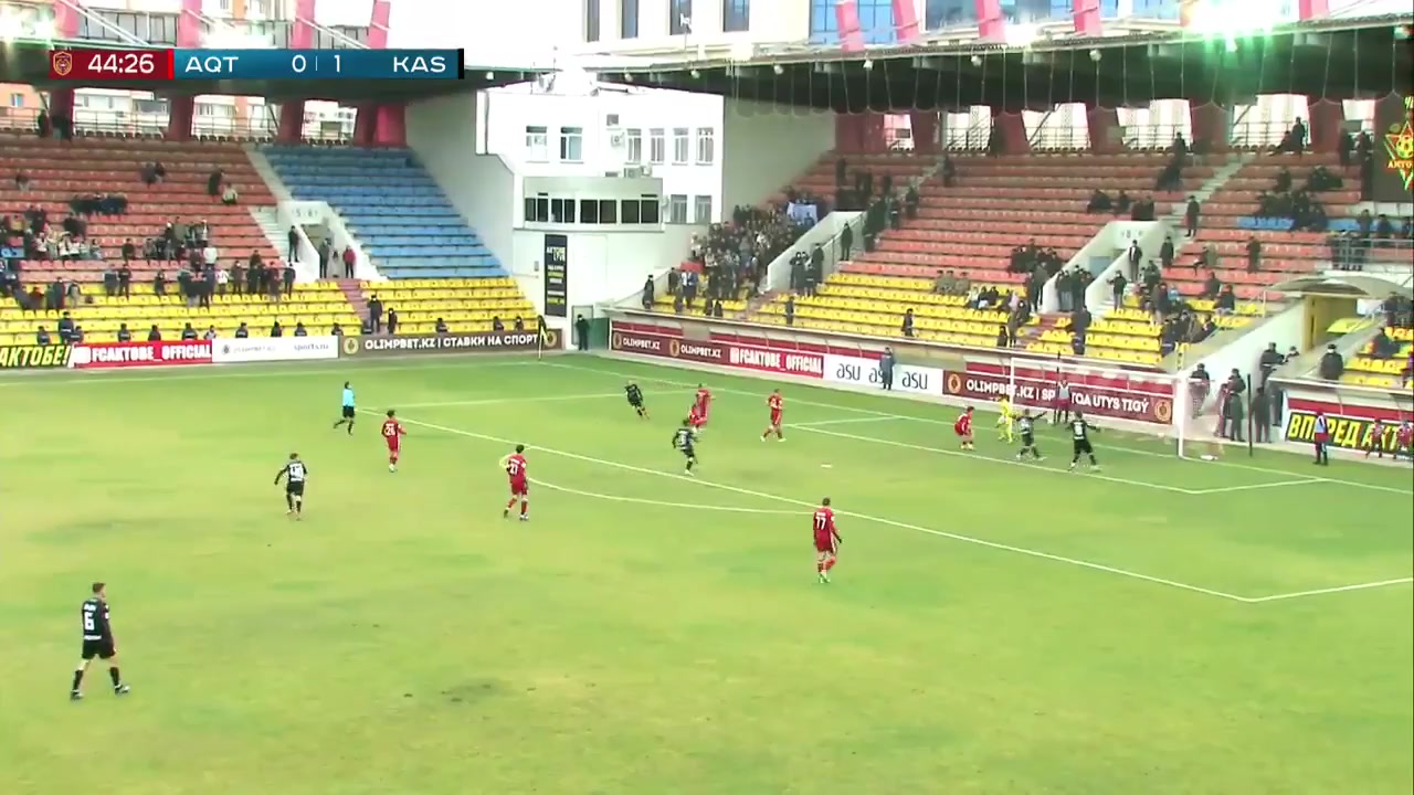 KAZ PR FK Aktobe Lento Vs FK Kaspyi Aktau Nenad Gavric Goal in 44 min, Score 0:2