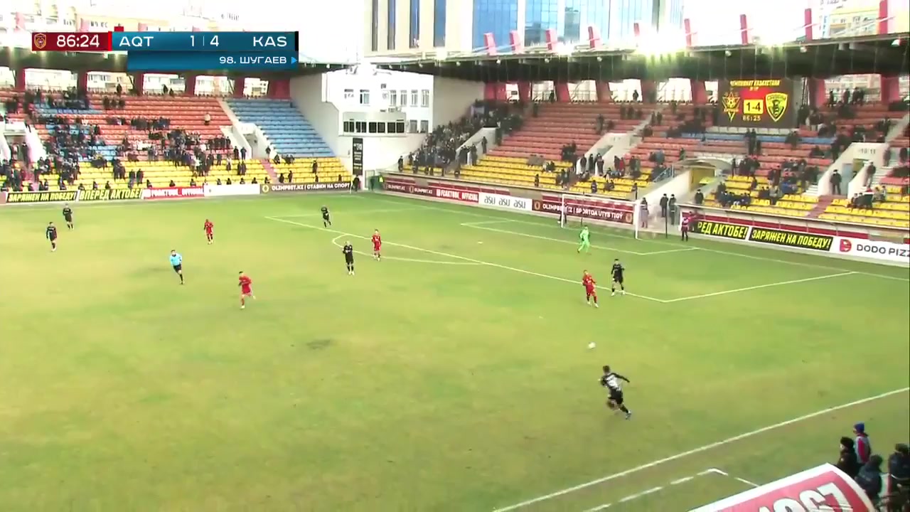 KAZ PR FK Aktobe Lento Vs FK Kaspyi Aktau Aslan Darabaev Goal in 88 min, Score 1:5