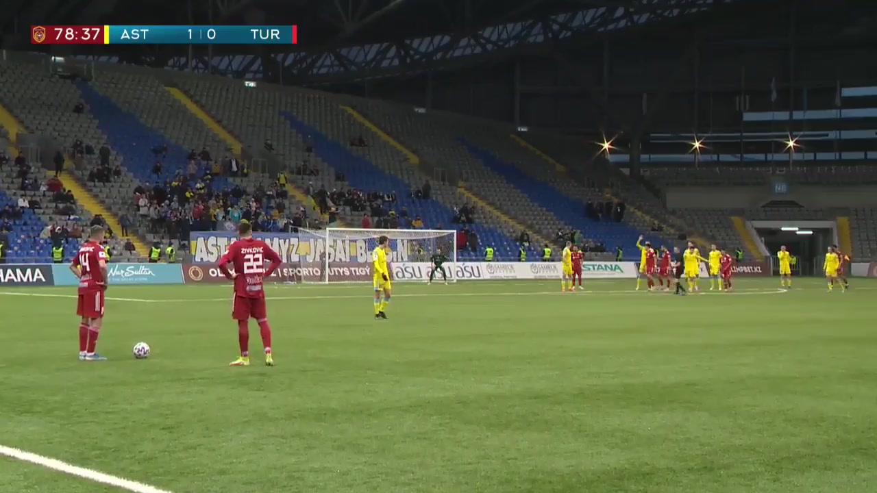 KAZ PR Lokomotiv Astana Vs FK Arys 79 phút Tanat NusserbayevVào, ghi bàn 1:1